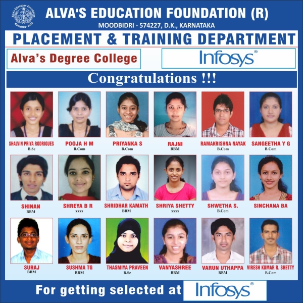 Infosys Selected Flex-2