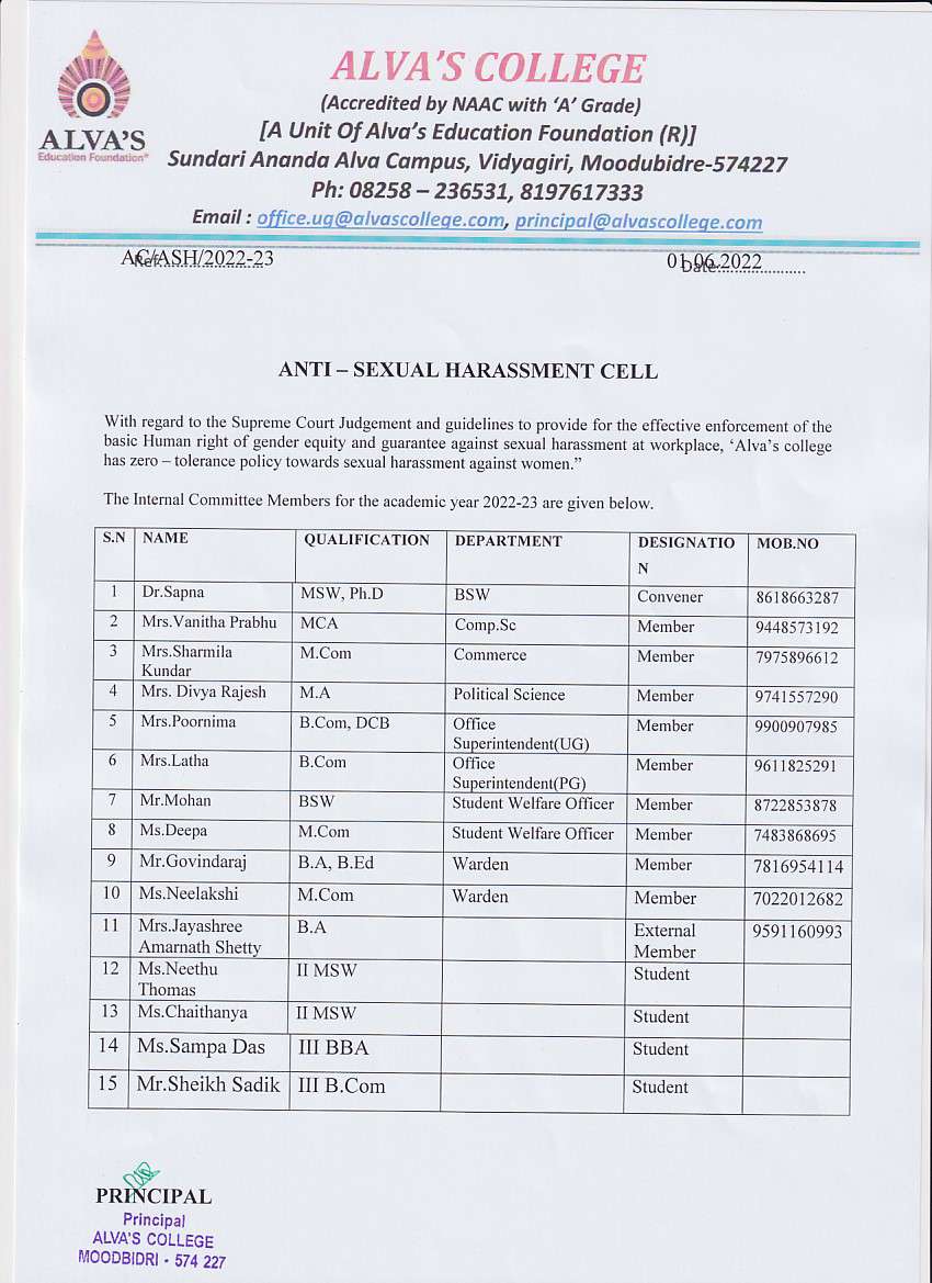 Anti Sexual Harassment Cell 2022-23